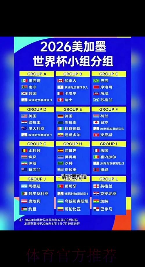 2026世界杯小组赛赛程最新高清直播实时查看