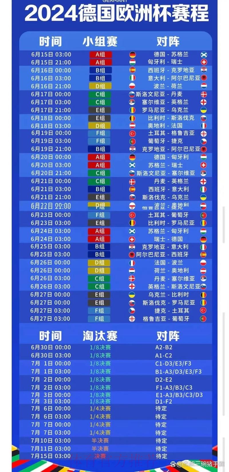 2026世界杯每日赛程今日观看指南怎么看